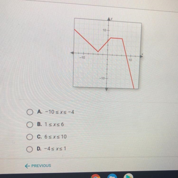 Over what interval is the function in this graph increasing?-example-1