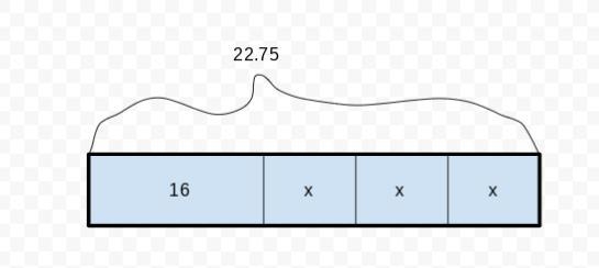 Tape Diagrams and Writing Equations Write an algebraic equation for this tape diagram-example-1