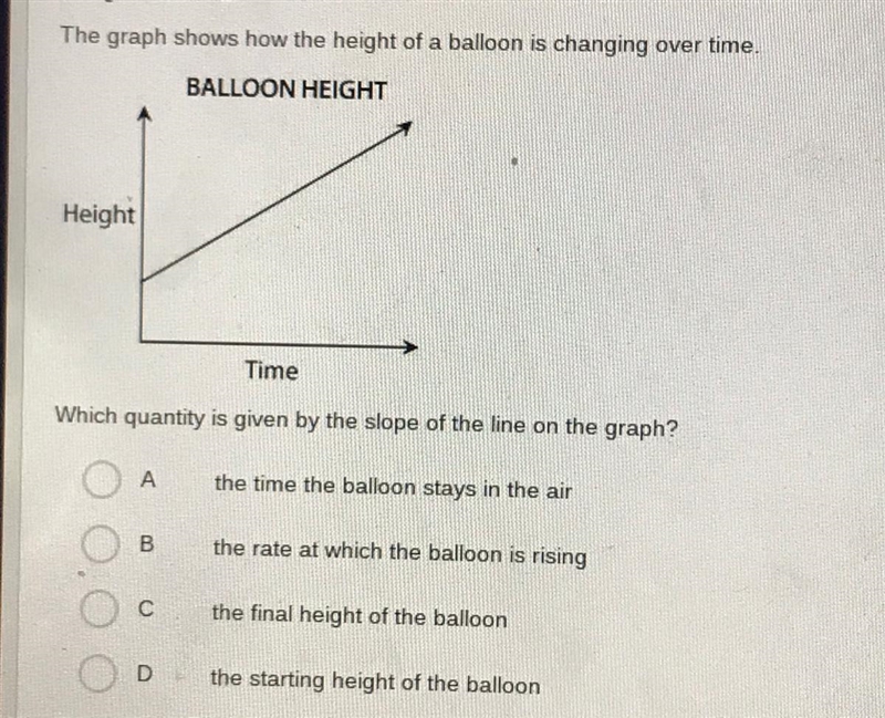 The graph shows how the height of a balloon is changing over time. BALLOON HEIGHT-example-1