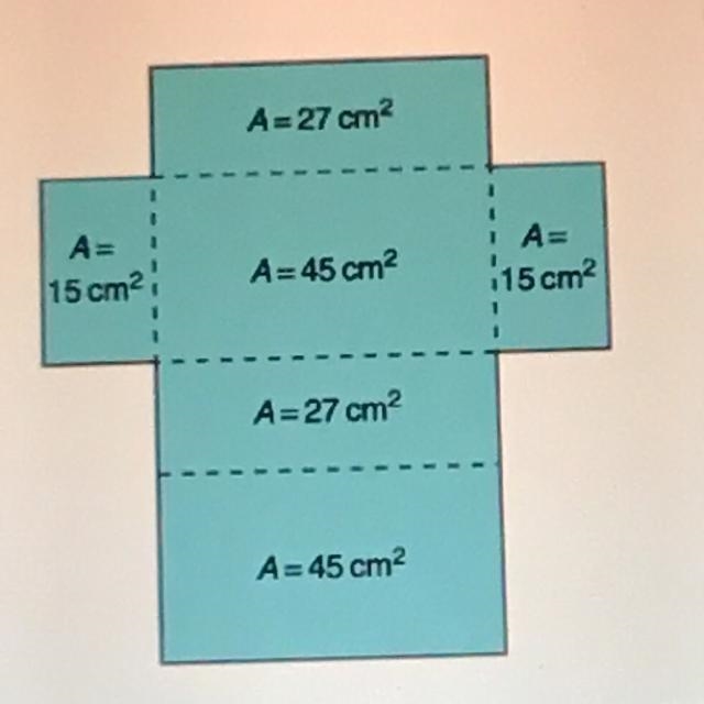 Here is the net of a rectangular prism. There area of each face is provided. What-example-1