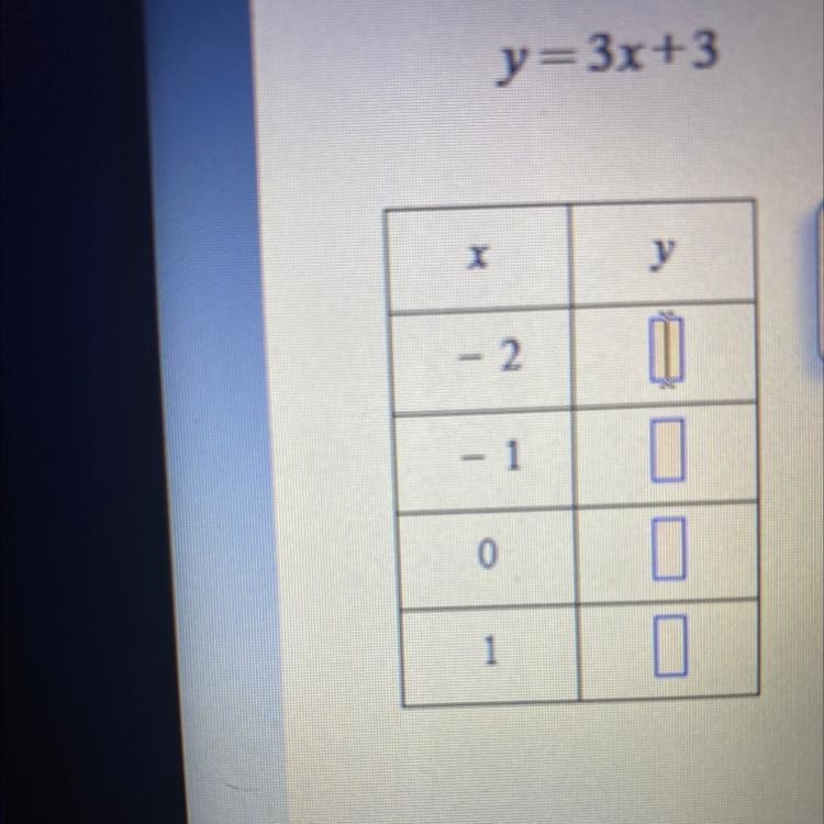 Fill in the table using this function rule. y=3x+3-example-1