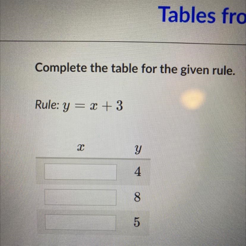 Complete the table for the given rule. Rule: y = x + 3 у 5-example-1