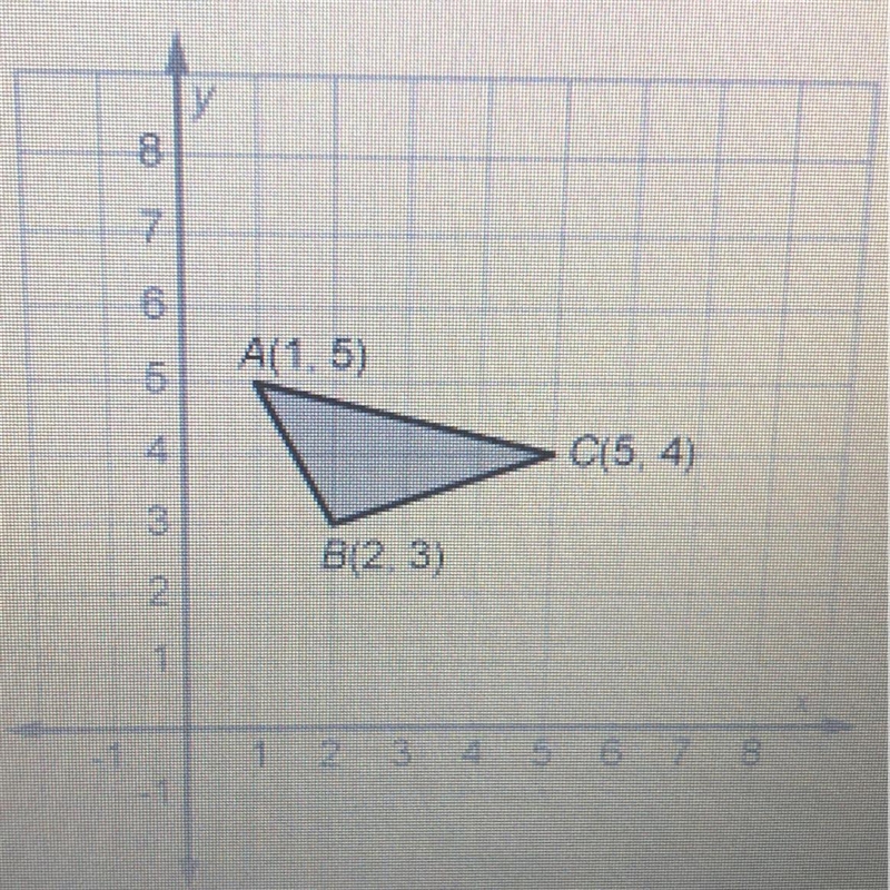 AABC is reflected over the yaxis. What are the vertices of AA'B'C'?-example-1