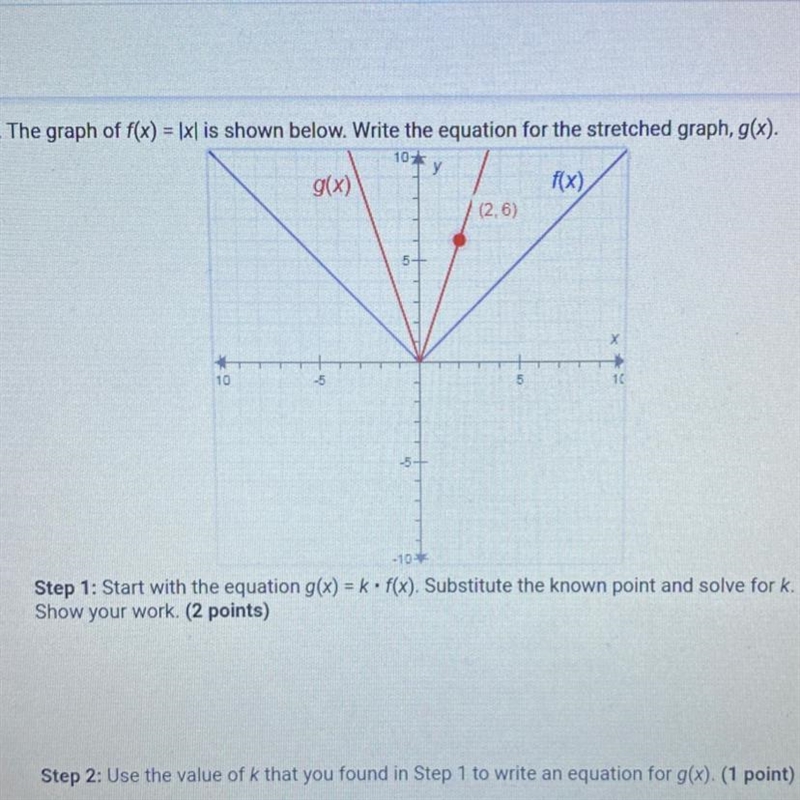 1. The graph of f(x) = |x| is shown below. Write the equation for the stretched graph-example-1