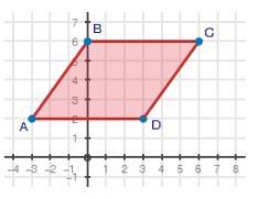 Find the slope of AB. If it is a fraction such as 1/2, write as 1/2 without spaces-example-1