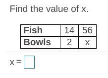 Find the value of X. The chart is in the photo.-example-1