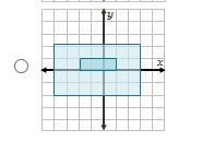 Which graph shows a dilation?-example-2