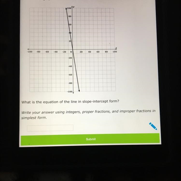 What is the equation of the line in slope-intercept form? Write your answer using-example-1