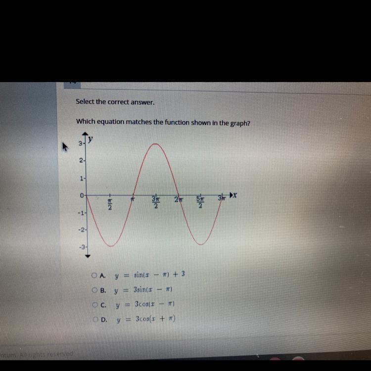 14 Select the correct answer. Which equation matches the function shown in the graph-example-1