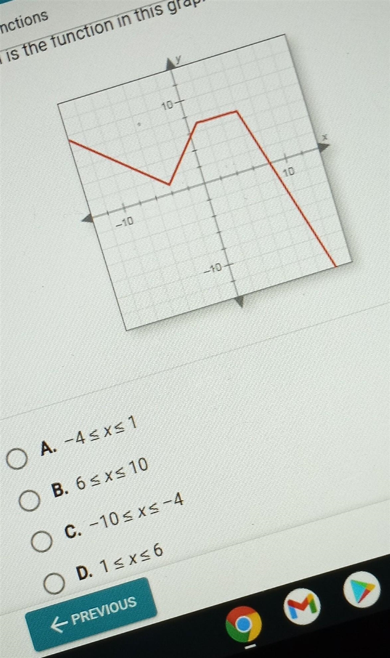 Over what interval function is this graph constant​​-example-1