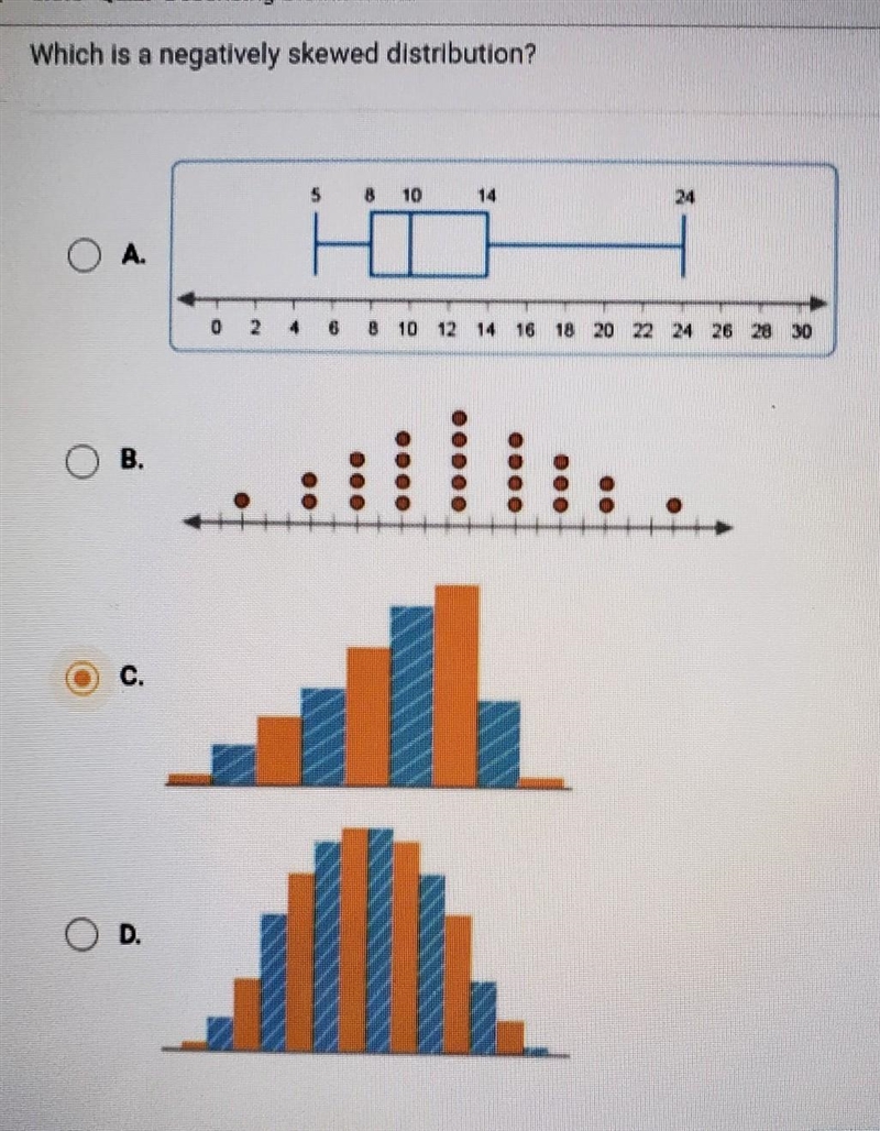 Which is a negatively skewed distinction?​-example-1