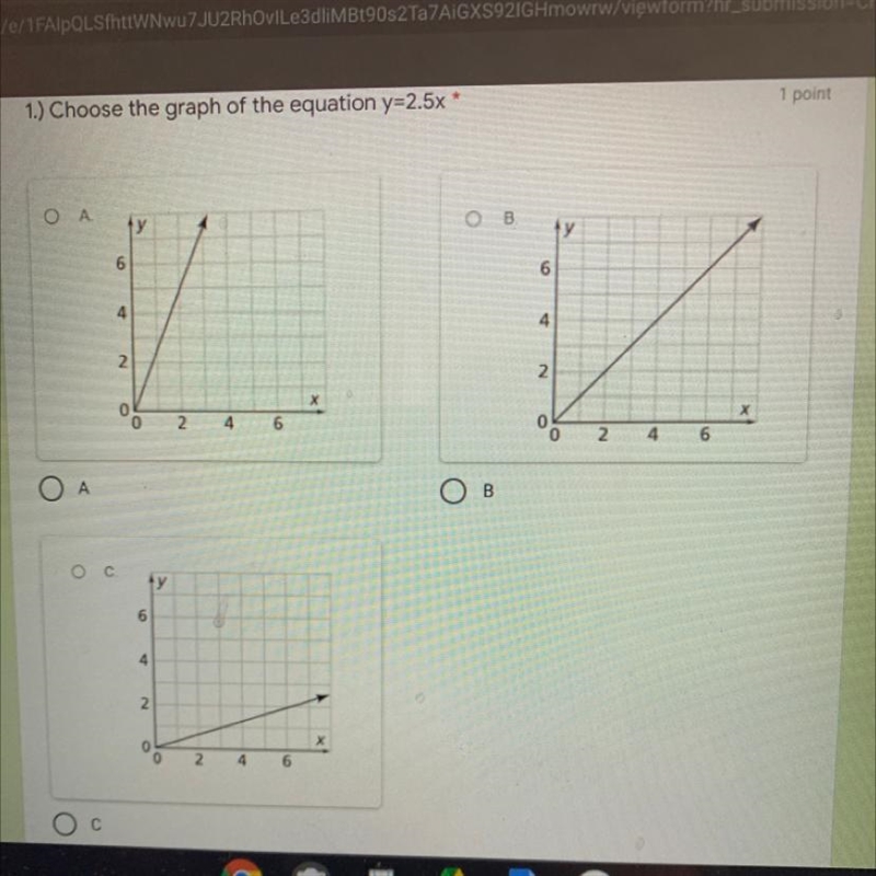 Choose the graph of the equation y=2.5x-example-1