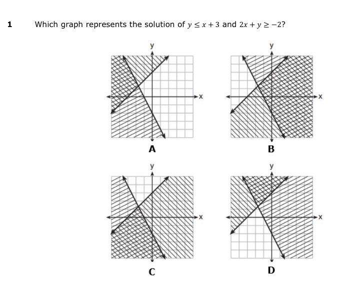 Does anyone know the answer ?-example-1