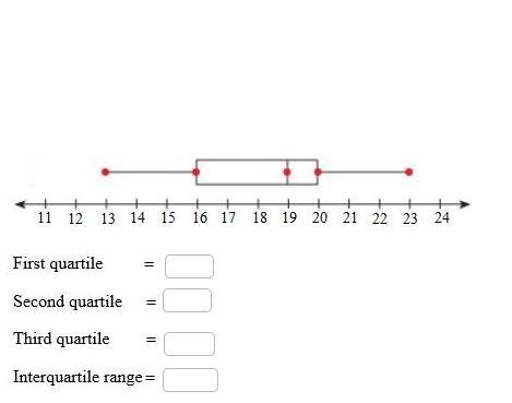 pls pls pls, I beg you to answer this question only if you know the correct answer-example-3