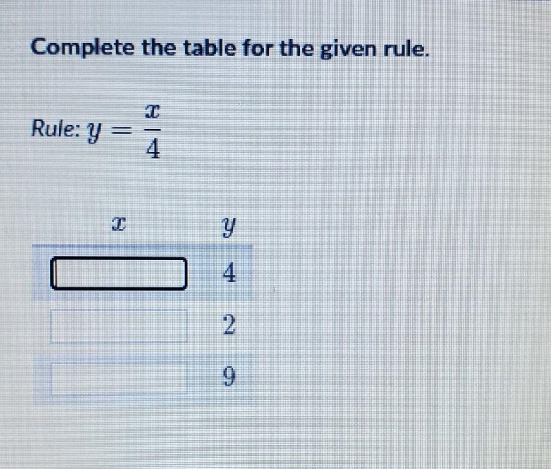 Complete the table for the given rule PLEASE HELP QUICK​-example-1