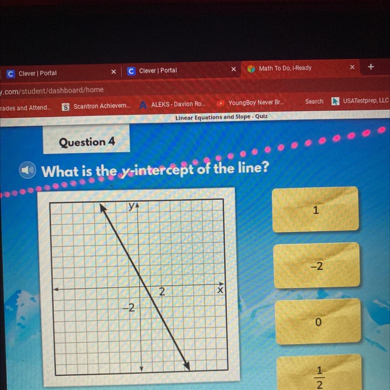 What is the y-intercept of the line?-example-1