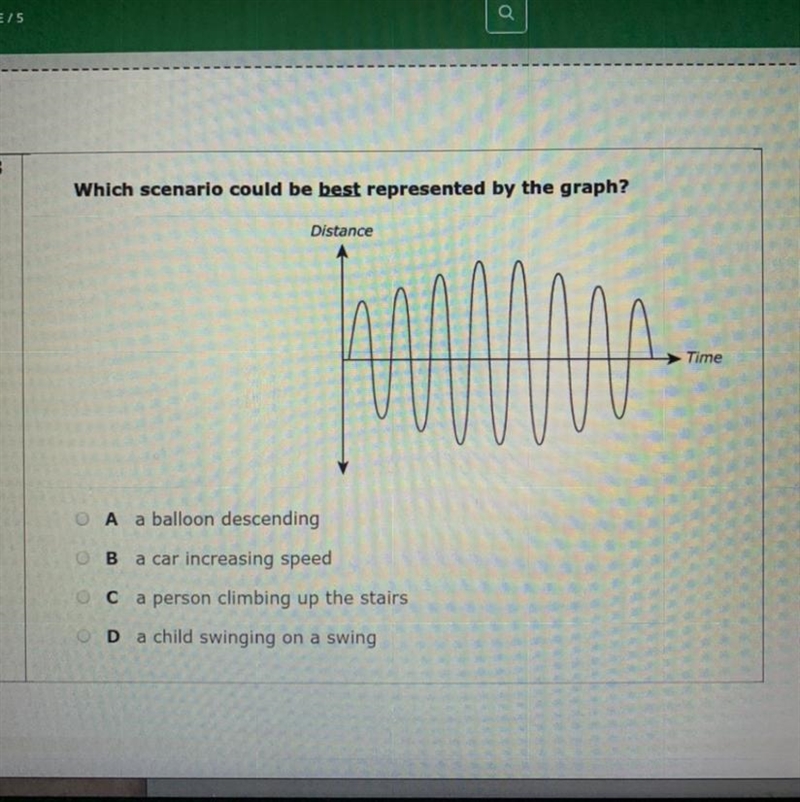 Which scenario could be best represented by the graph? A a ballon descending B a car-example-1