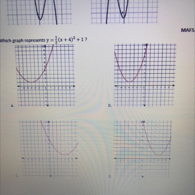 Which graph represents y=1/2(x+4)^2 +1-example-1