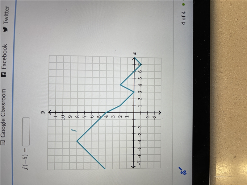 Evaluate function from their graph-example-1