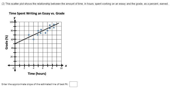 Anybody know the answer to this? this is due very soon :(-example-1