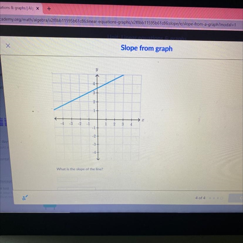 What is the slope of the line?-example-1