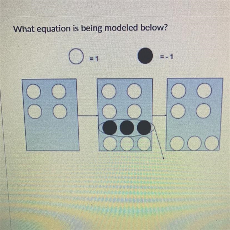 What equation is being modeled below? *please help* fast*-example-1