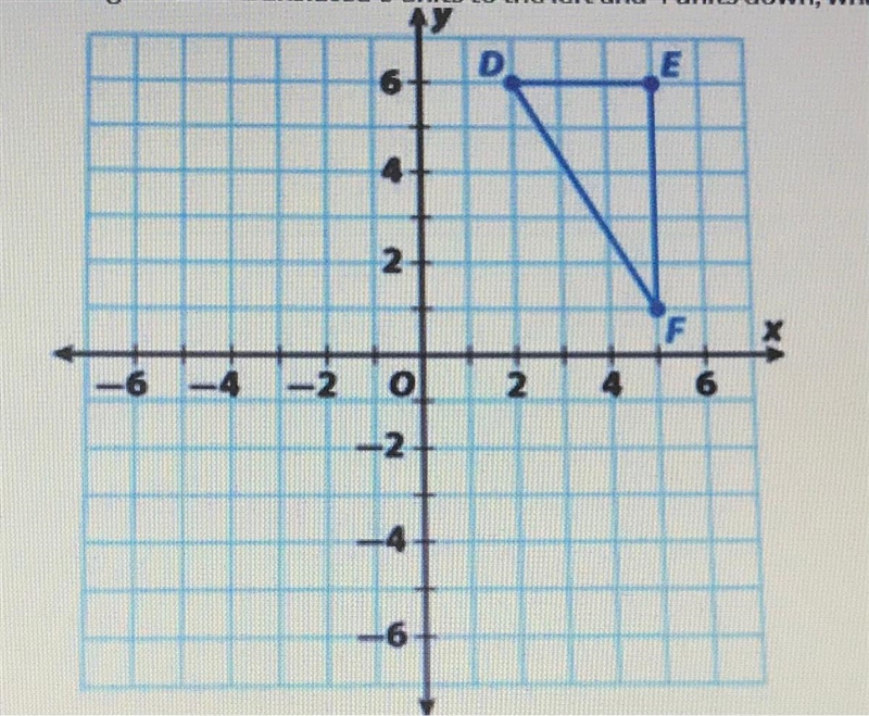 ⚠️⚠️⚠️ If the triangle DEF Is translated 3 units to the left and 4 units down what-example-1