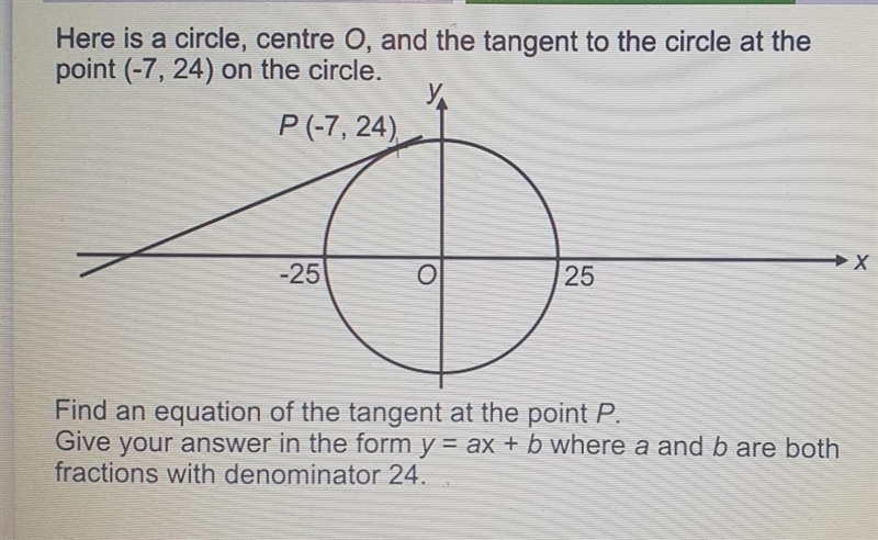 Please help. Need to find the equation of the tangent at point P. Give your answer-example-1