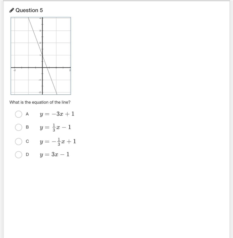 What is the equation of the line?-example-1