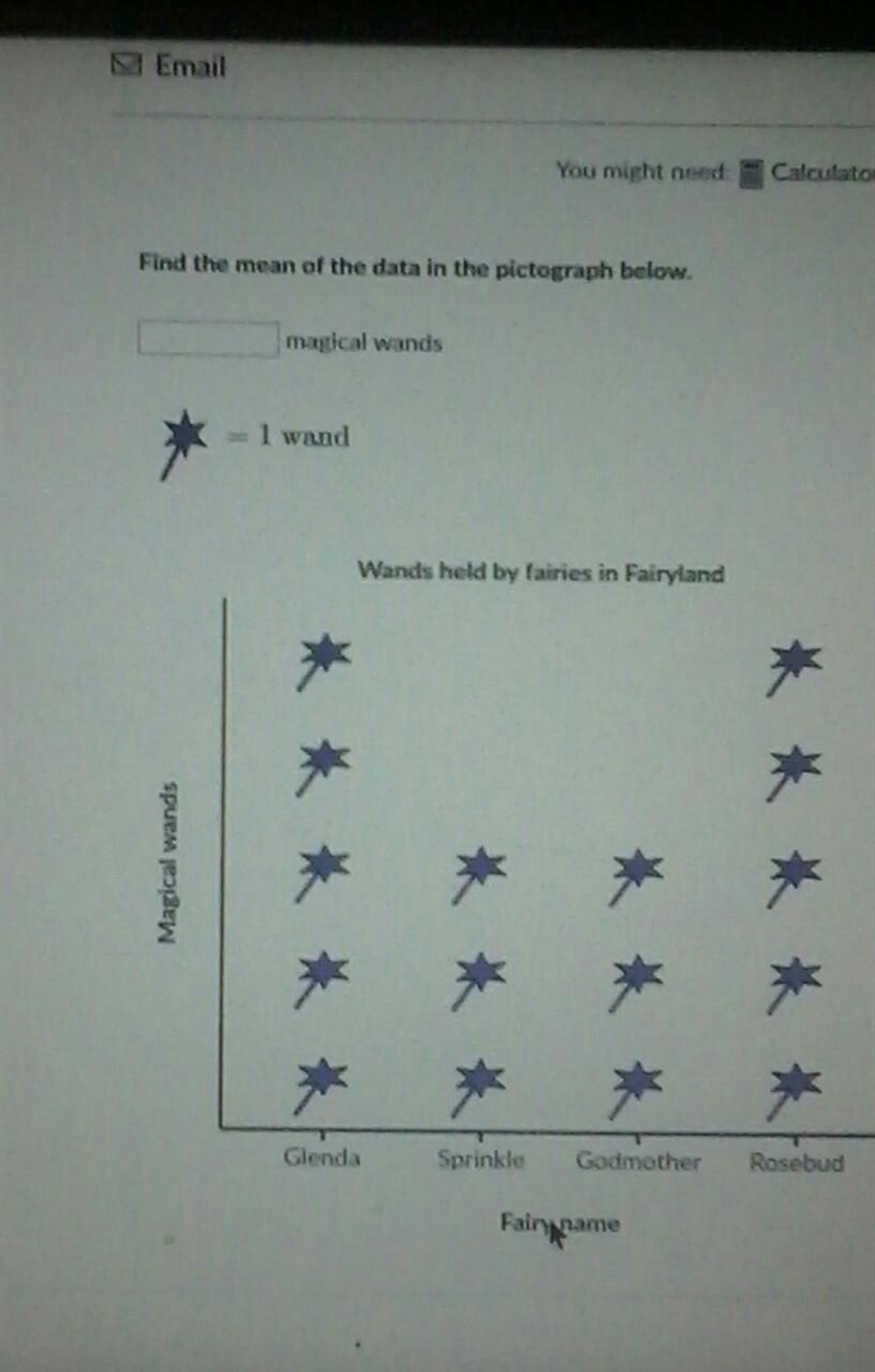 Find the mean of the data in the pictograph ​-example-1