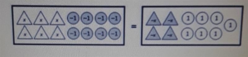 An equation is represented by the model below What is the value of x that makes the-example-1