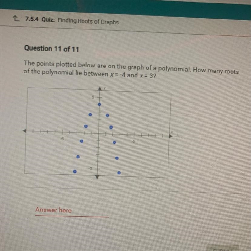 The points plotted below are on the graph of a polynomial. How many roots of the polynomial-example-1