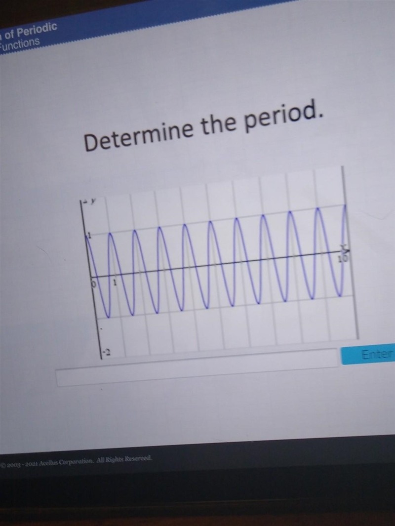 Periodic Functions Determine the period. 10 0 Enter​-example-1