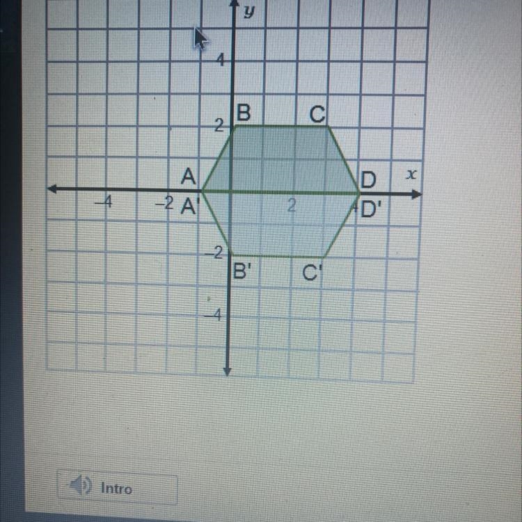 What is the rule for the reflection? ry-axis(x, y) – (-x, y) ry-axis (x, y) - (4, -y-example-1