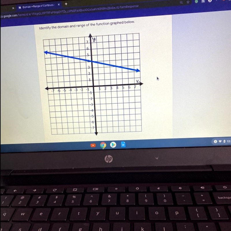 Identify the domain and range of the function graph below. ( plz help)-example-1