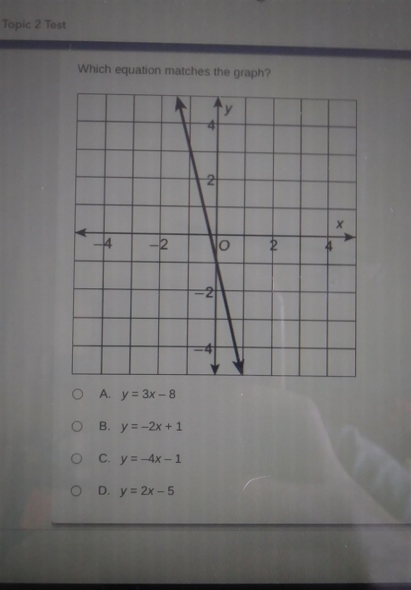 Which equation matches the graph? Answers are in the picture​-example-1