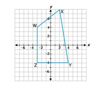 What are the coordinates of the quadrilateral WXYZ after it is reflected across the-example-1