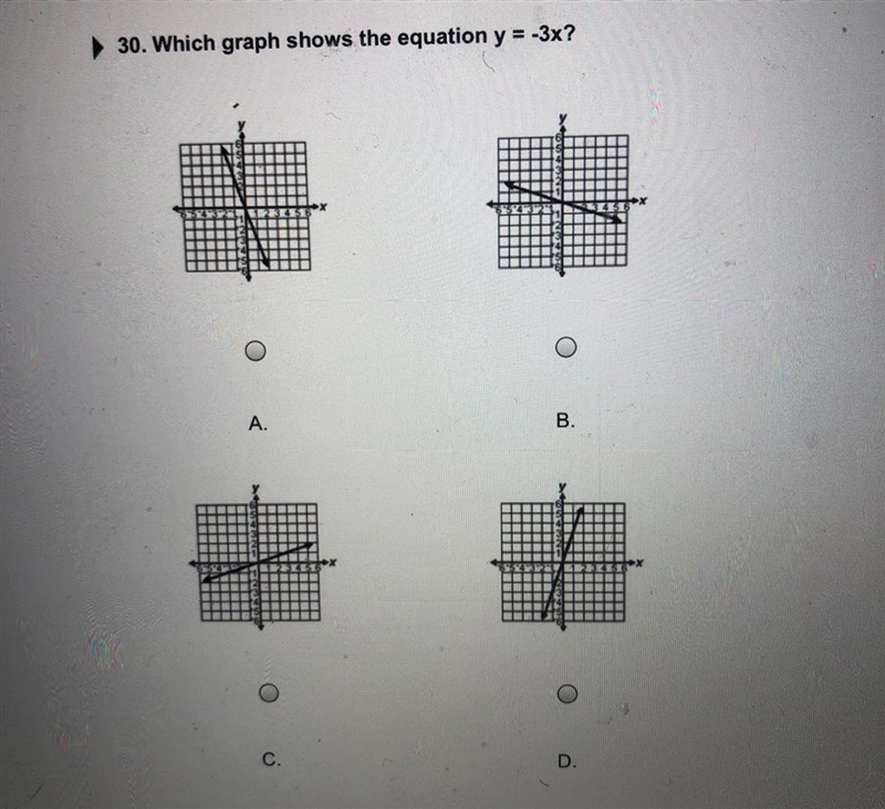 30. Which graph shows the equation y = -3x?-example-1