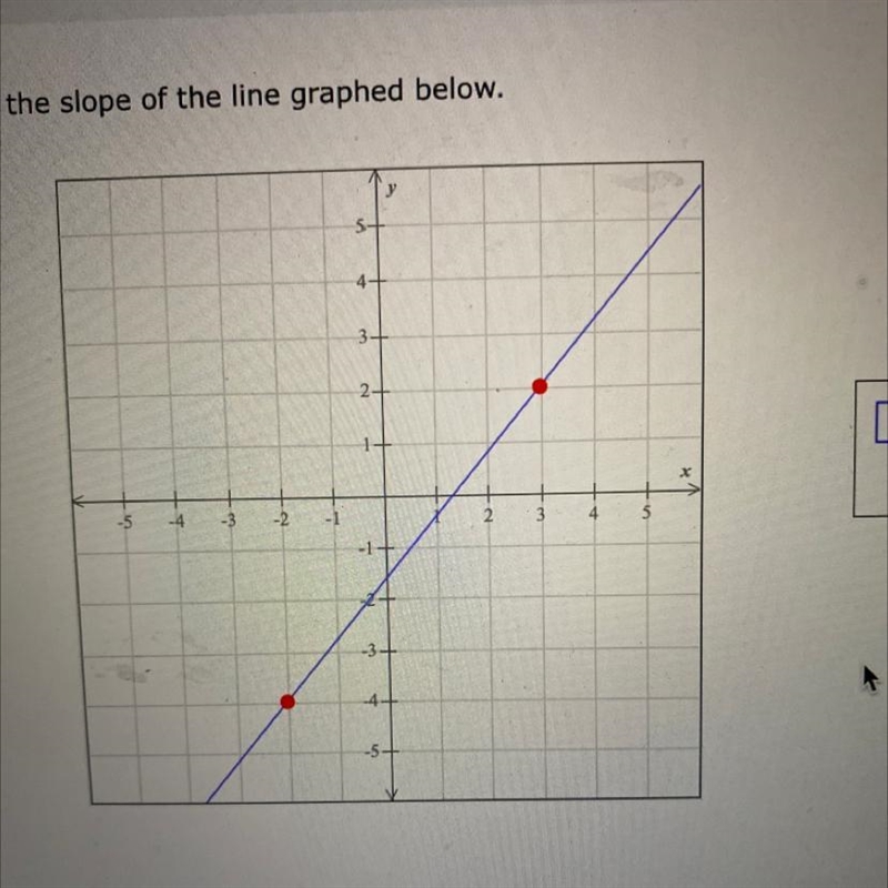 Find the slope Plz help-example-1