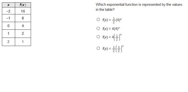 Which exponential function is represented by the values in the table?-example-1