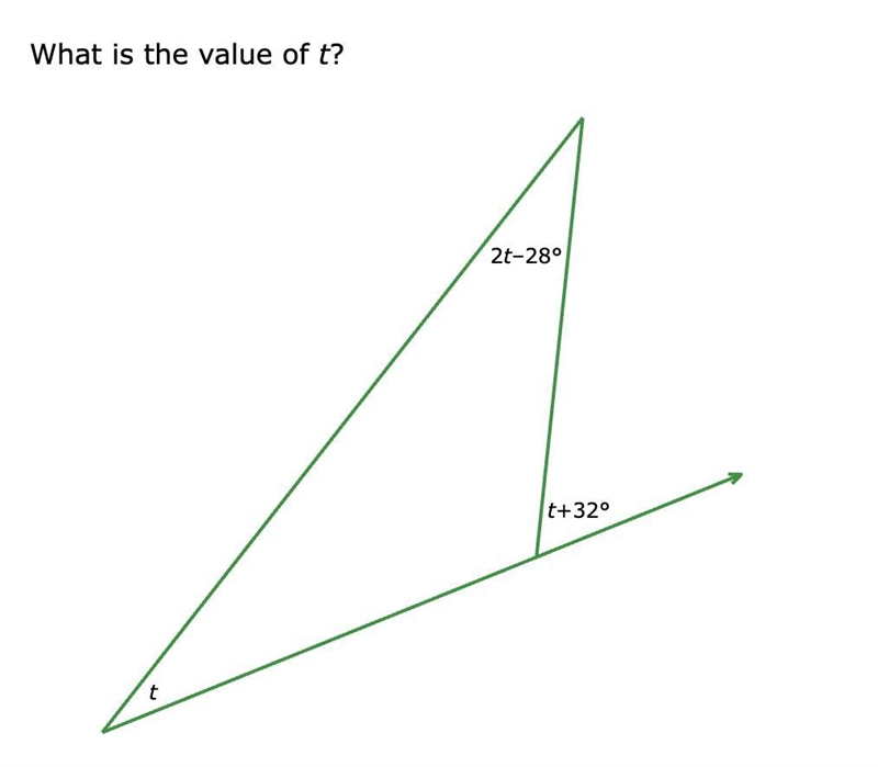 What is the value of T in this exterior angle-example-1