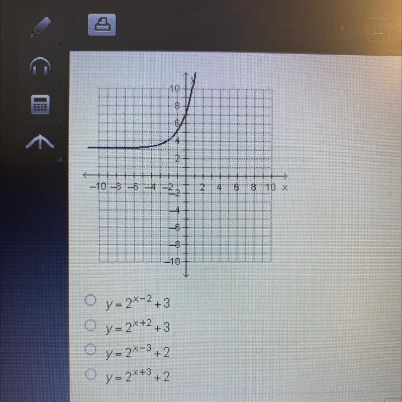 Which function is shown in the graph below?-example-1