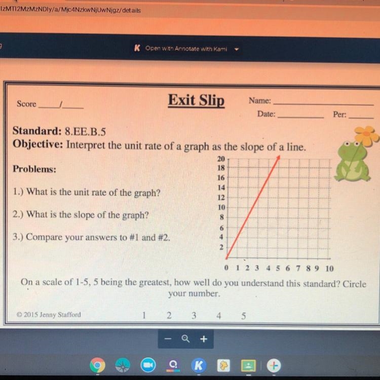 Pleaseee help me asap 1.What is the unit rate of the graph? 2.What is the slope of-example-1