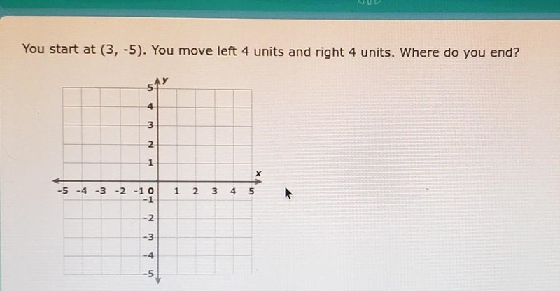 HELPPPP PLSSS You start at (3, -5). You move left 4 units and right 4 units. Where-example-1