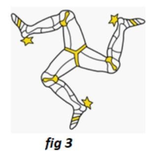 Give the order of symmetry from the fig 3 a)2 b)3 c)6 d)4-example-1