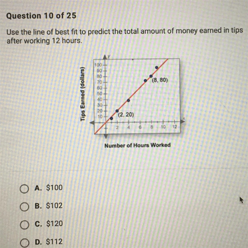 Use the line of best fit to predict the total amount of money earned in tips after-example-1