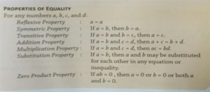 What property is -2x–6+4=-2? (see image)-example-1