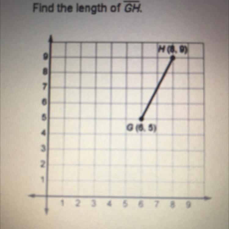 Find the length of GH. A. About 4.5 units B. 20 units C. 6 units D. About 2 4 units-example-1