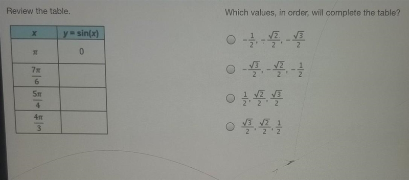 Which value, in order, will complete the table? ​-example-1