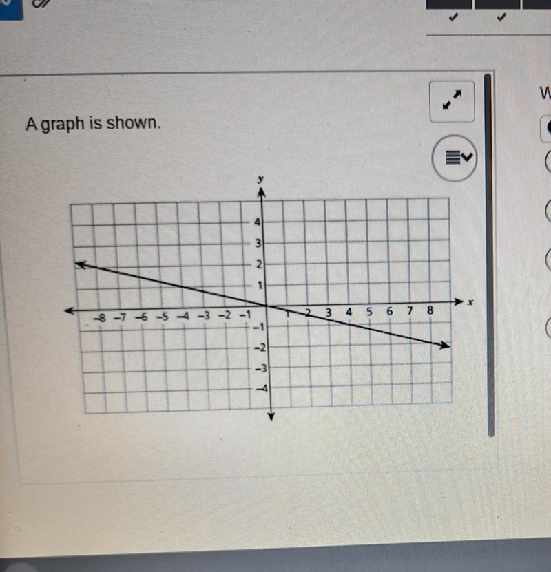 Help please , i need help​ , what the slope-example-1